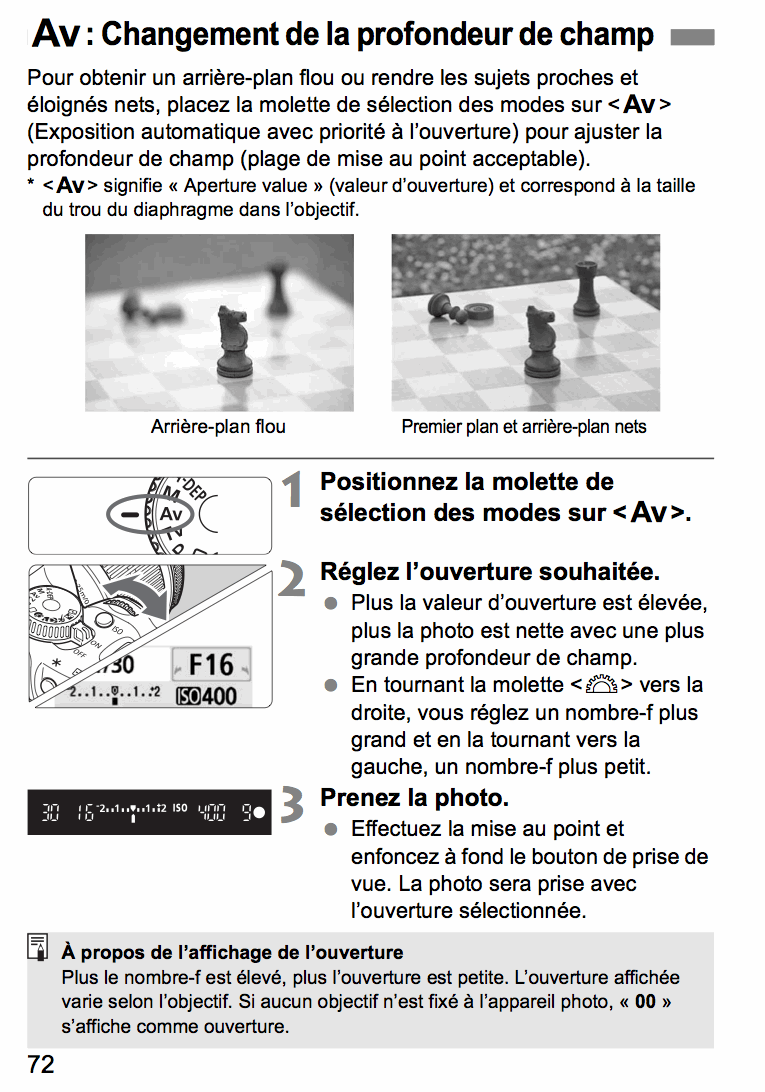 comment regler l'ouverture nikon d5100